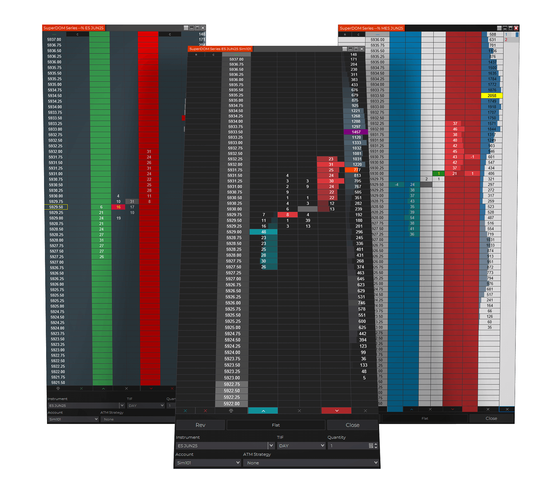 SuperDOM Series V4 Lightning Fast DOM For NinjaTrader 